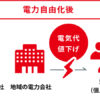 ONEでんき | 基本料金が０円（無料）毎月の電気代がお得